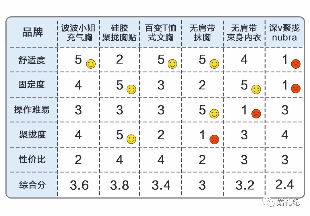 陸陸威威最新測評，品質、性能與用戶體驗的全面解析