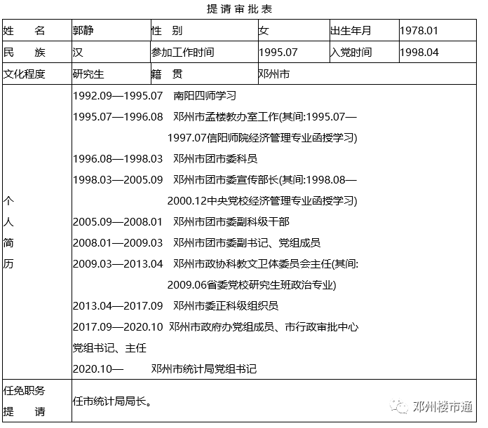 彭橋鄉(xiāng)人事任命揭曉，引領(lǐng)地方發(fā)展新篇章啟動