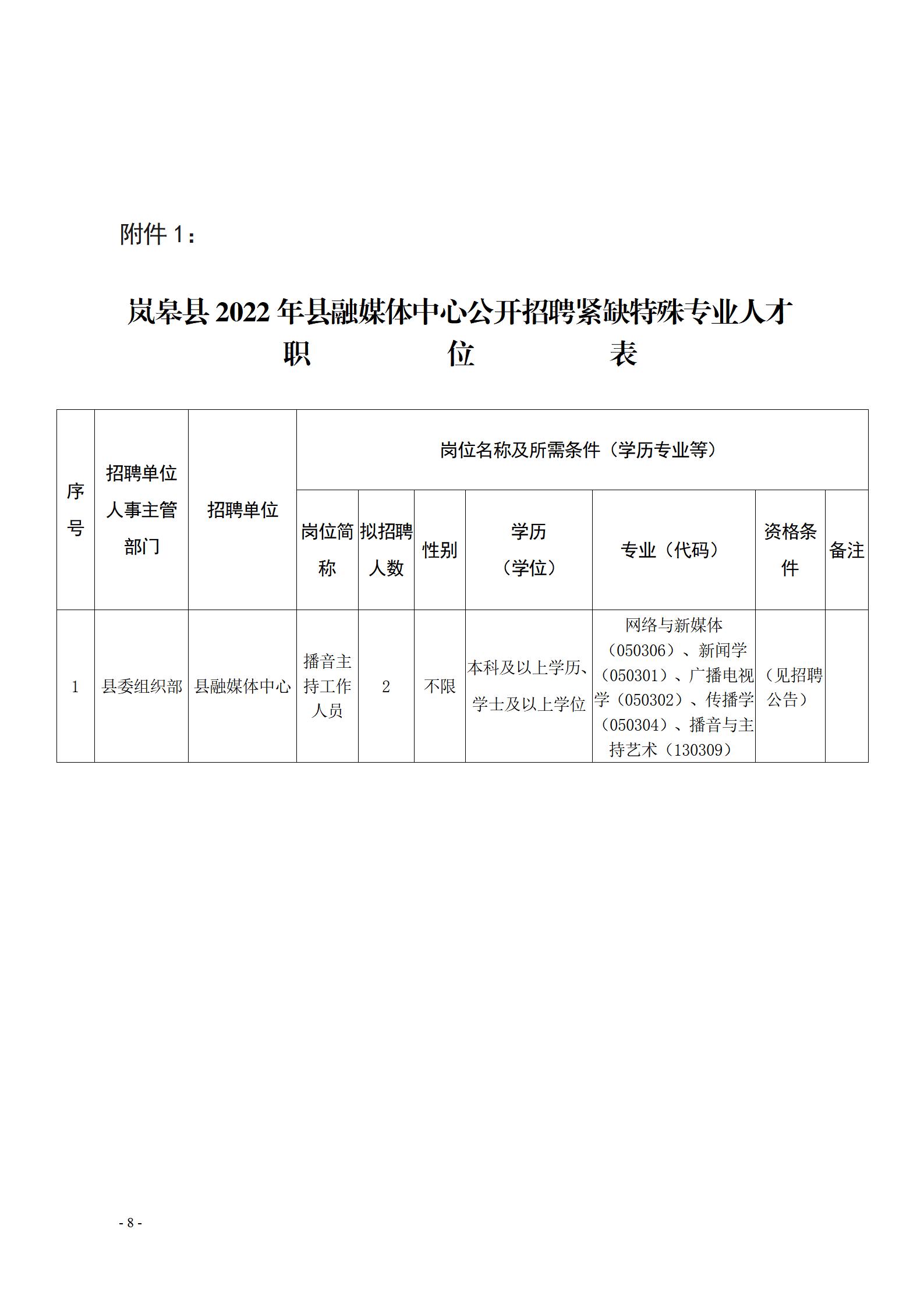 首頁 第9頁