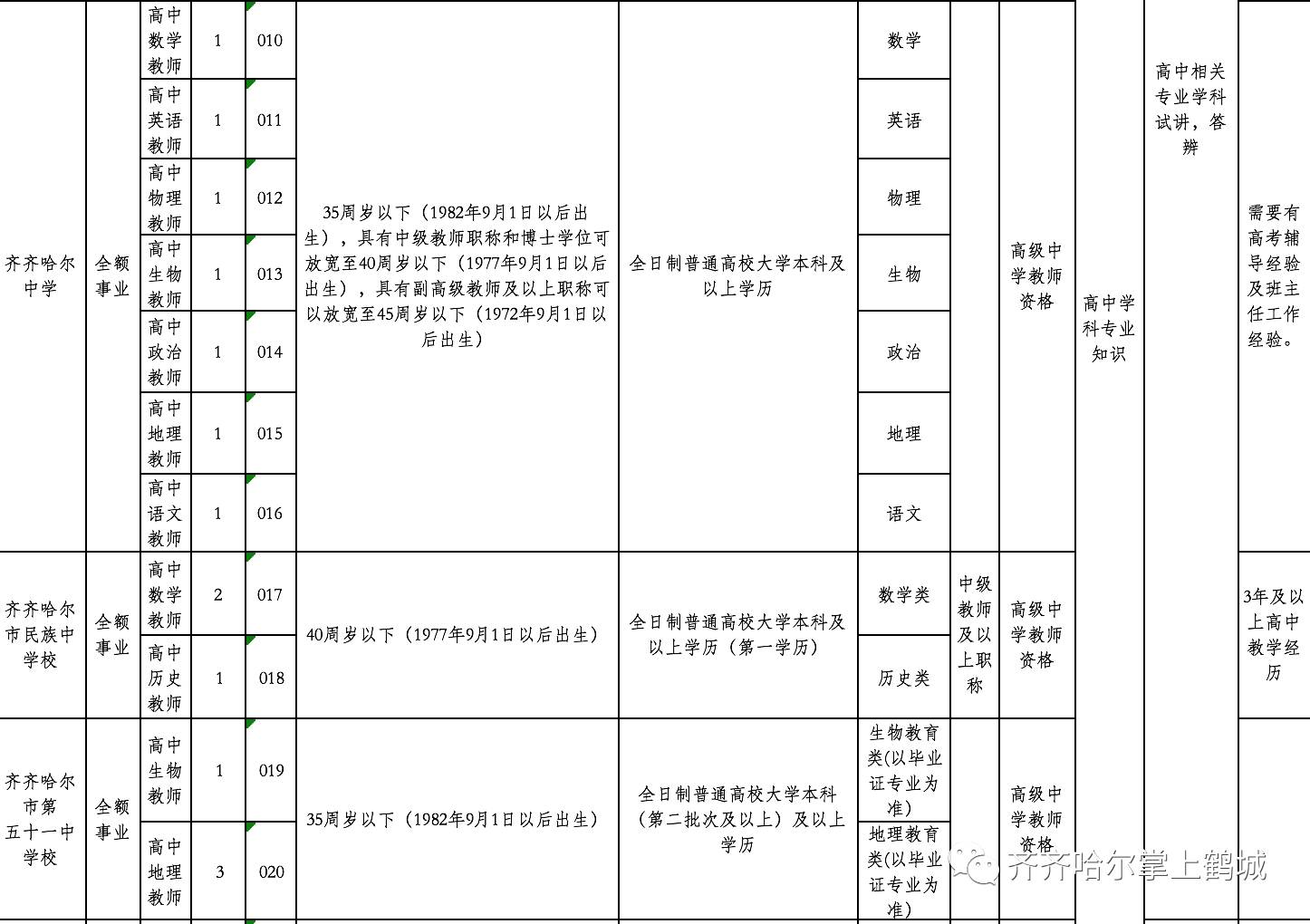 產品中心 第7頁