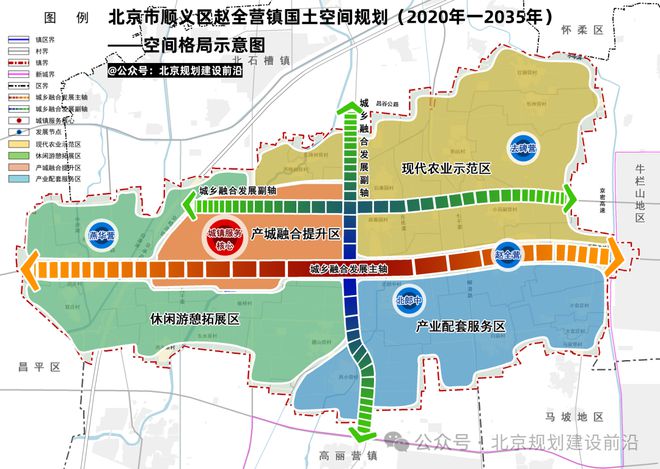 營鎮重塑之路，最新發展規劃下的蛻變之旅