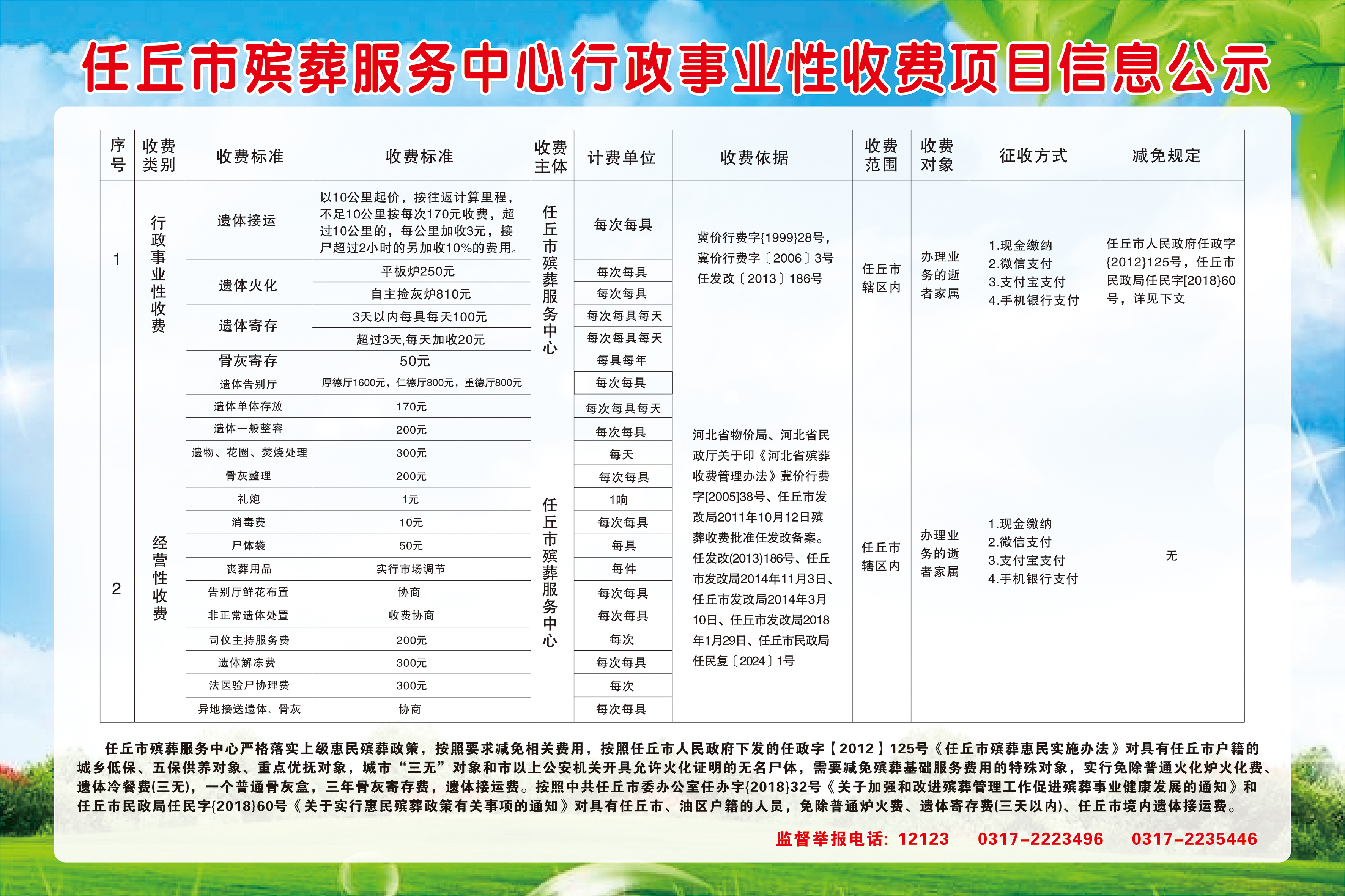 瑤海區殯葬事業單位未來發展規劃展望