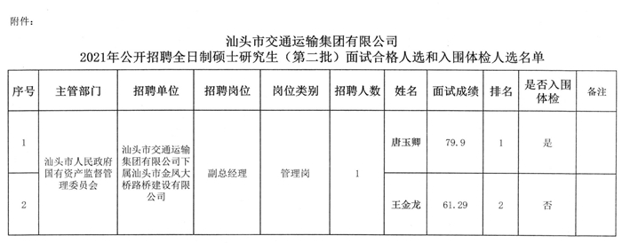 寶興縣公路運輸管理事業單位最新項目研究報告揭秘