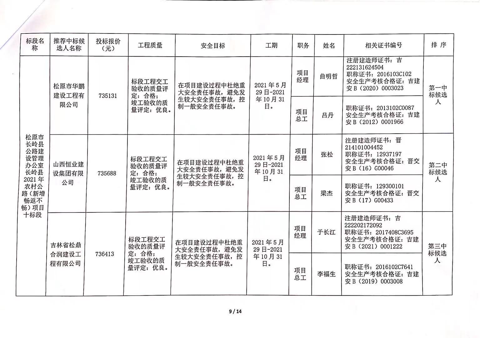 淺唱時光